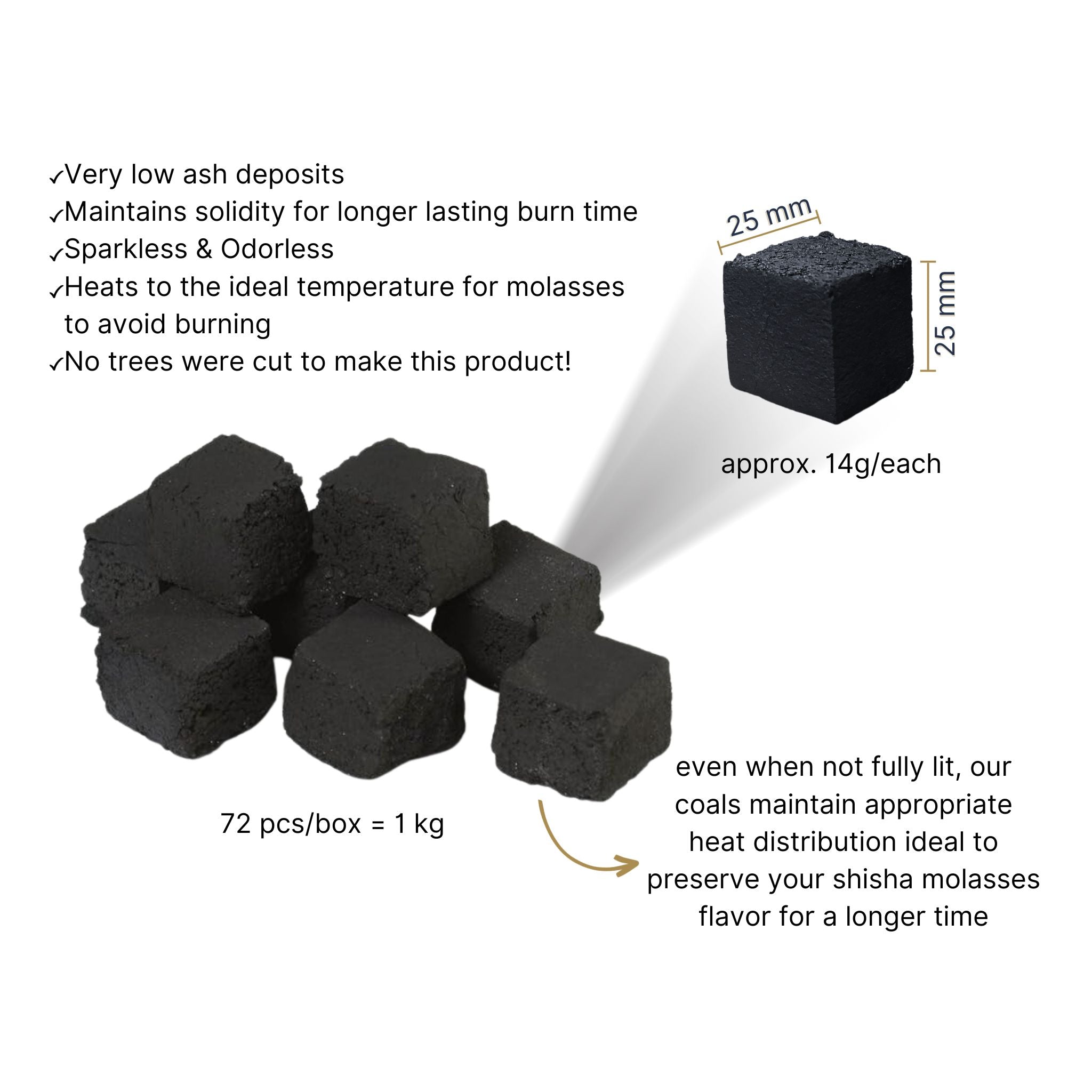 Genie Coco Coals specs