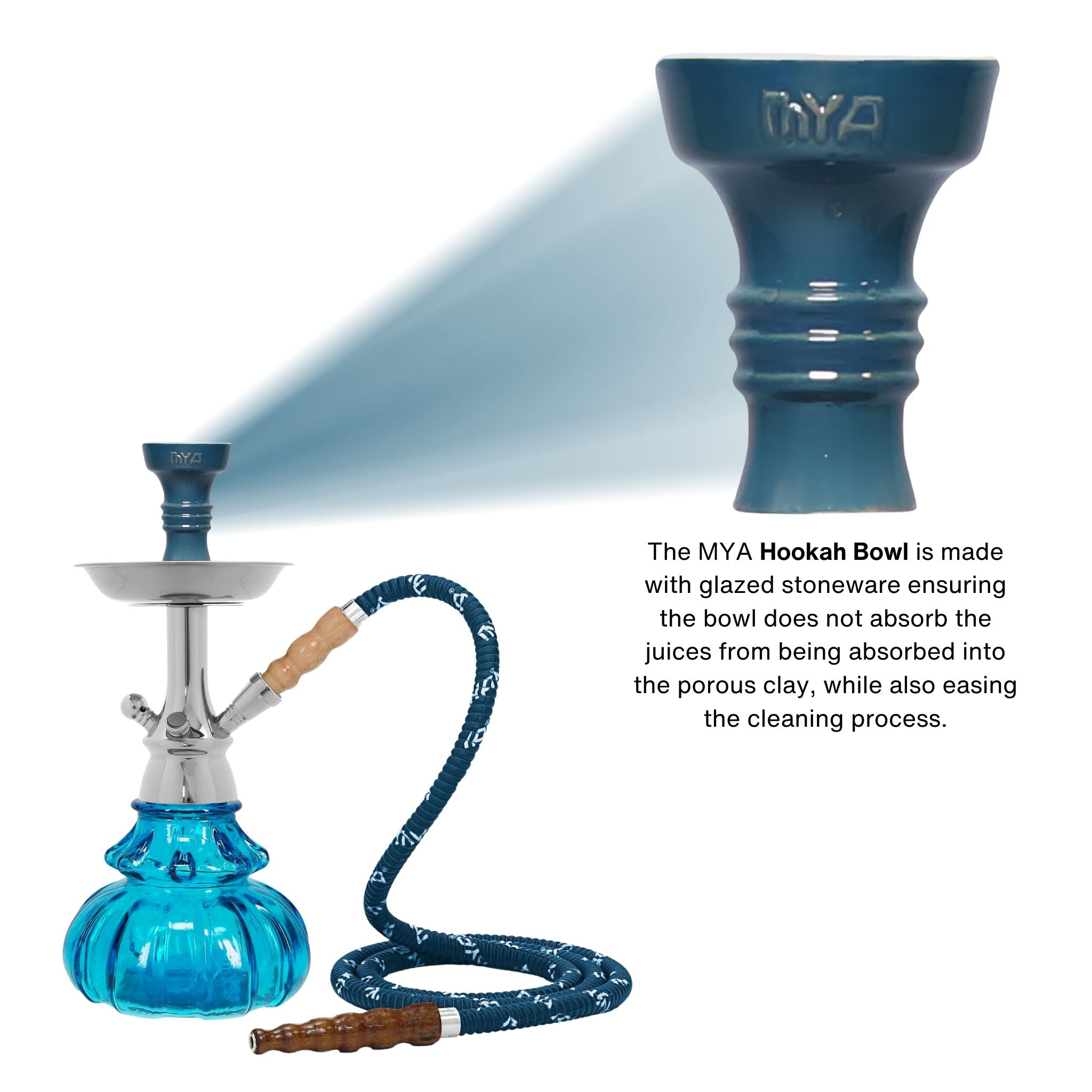 Sky Blue Mono Glass Base #color_Sky Blue