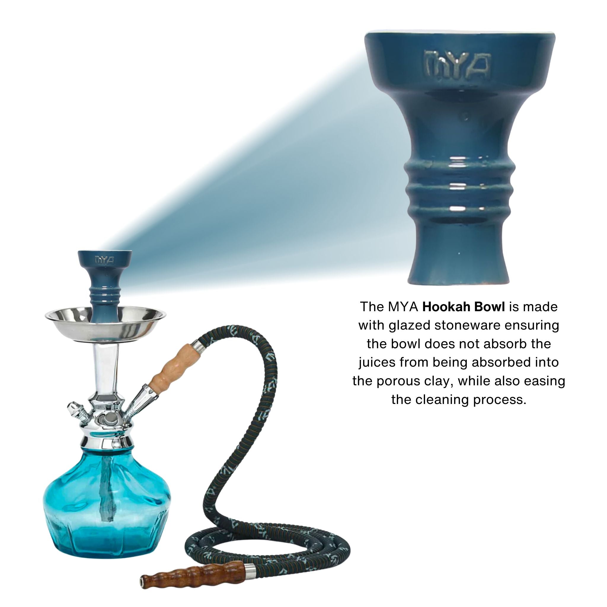 Sky Blue Vento Hookah #color_Sky Blue