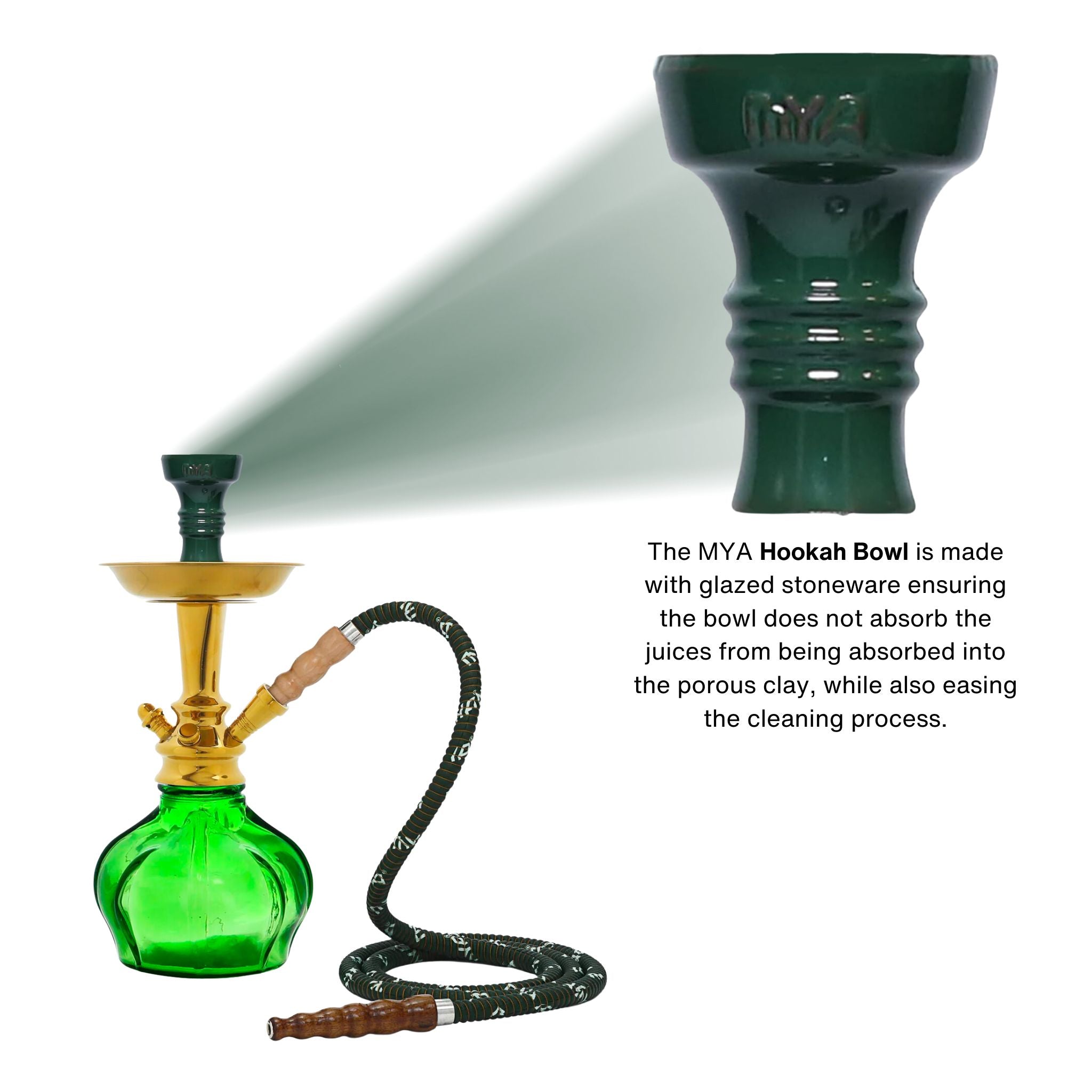 Olive Green Vento II Hookah #color_Olive Green