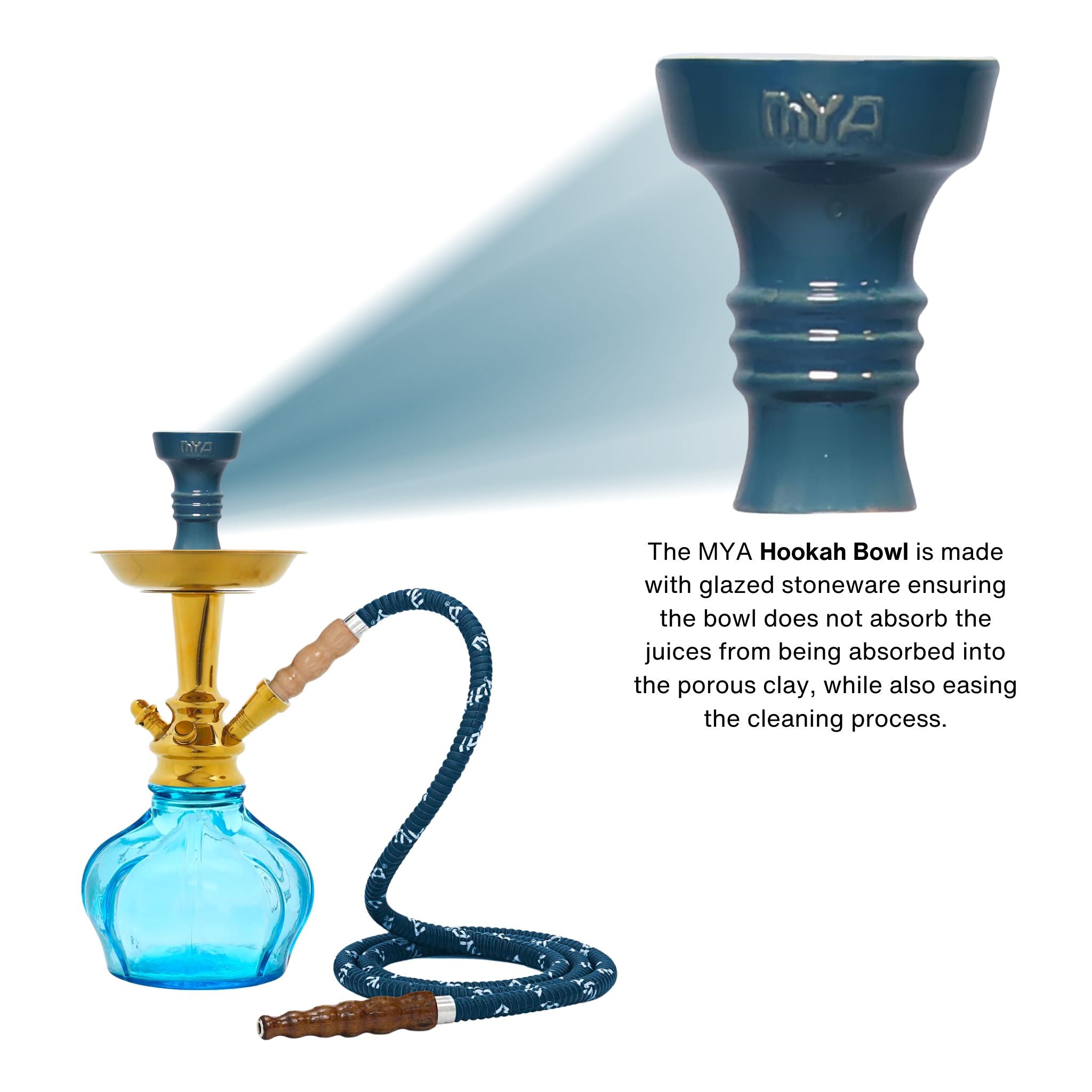 Sky Blue Vento II Hookah #color_Sky Blue