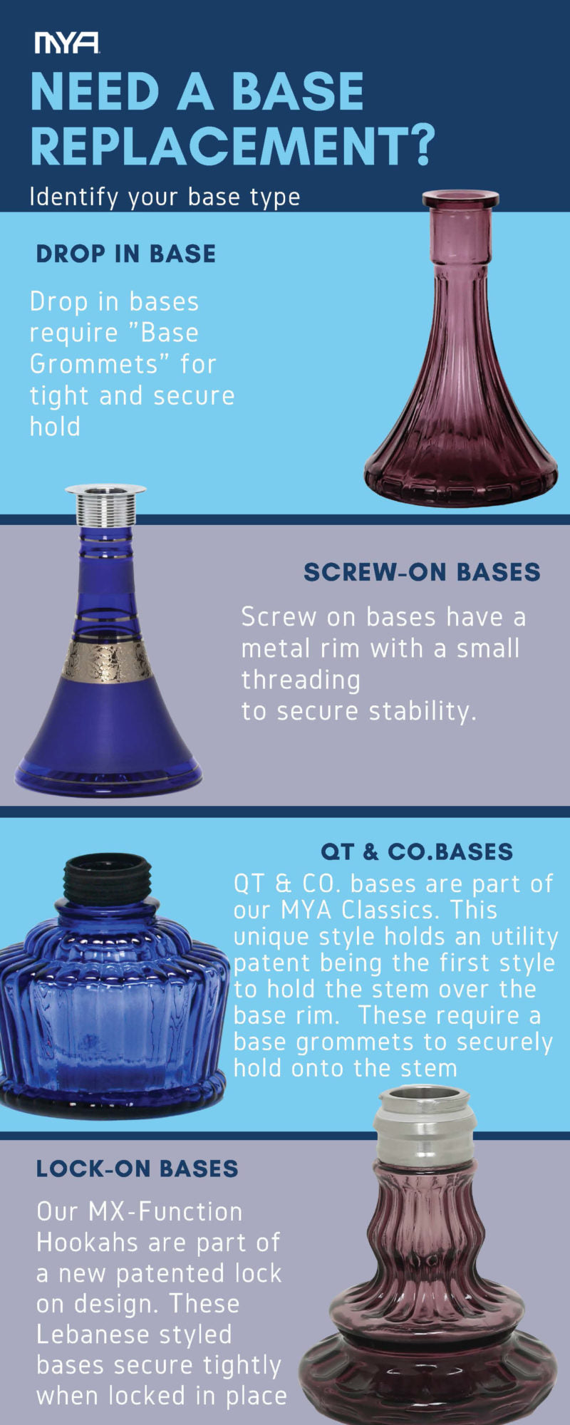 choose the right type of base for your hookah, call customer service